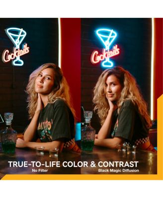 Circular Magic Diffusion