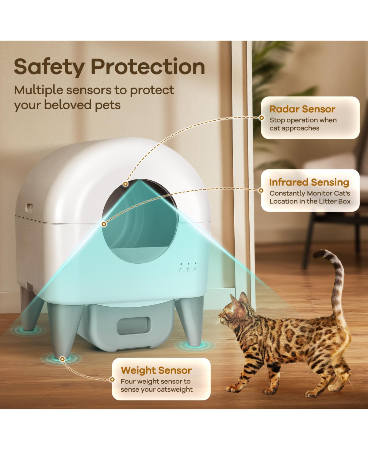 Cumrige Modern Smart Self Cleaning Cat Litter Box