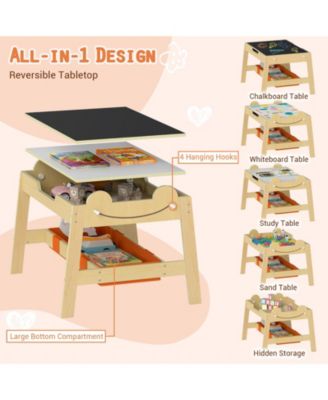 5-in-1 Toddler Table and 2 Chairs Cute Art Desk Set with Reversible Chalkboard