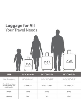 3-Piece Luxe II Collection Hardside Luggage Set