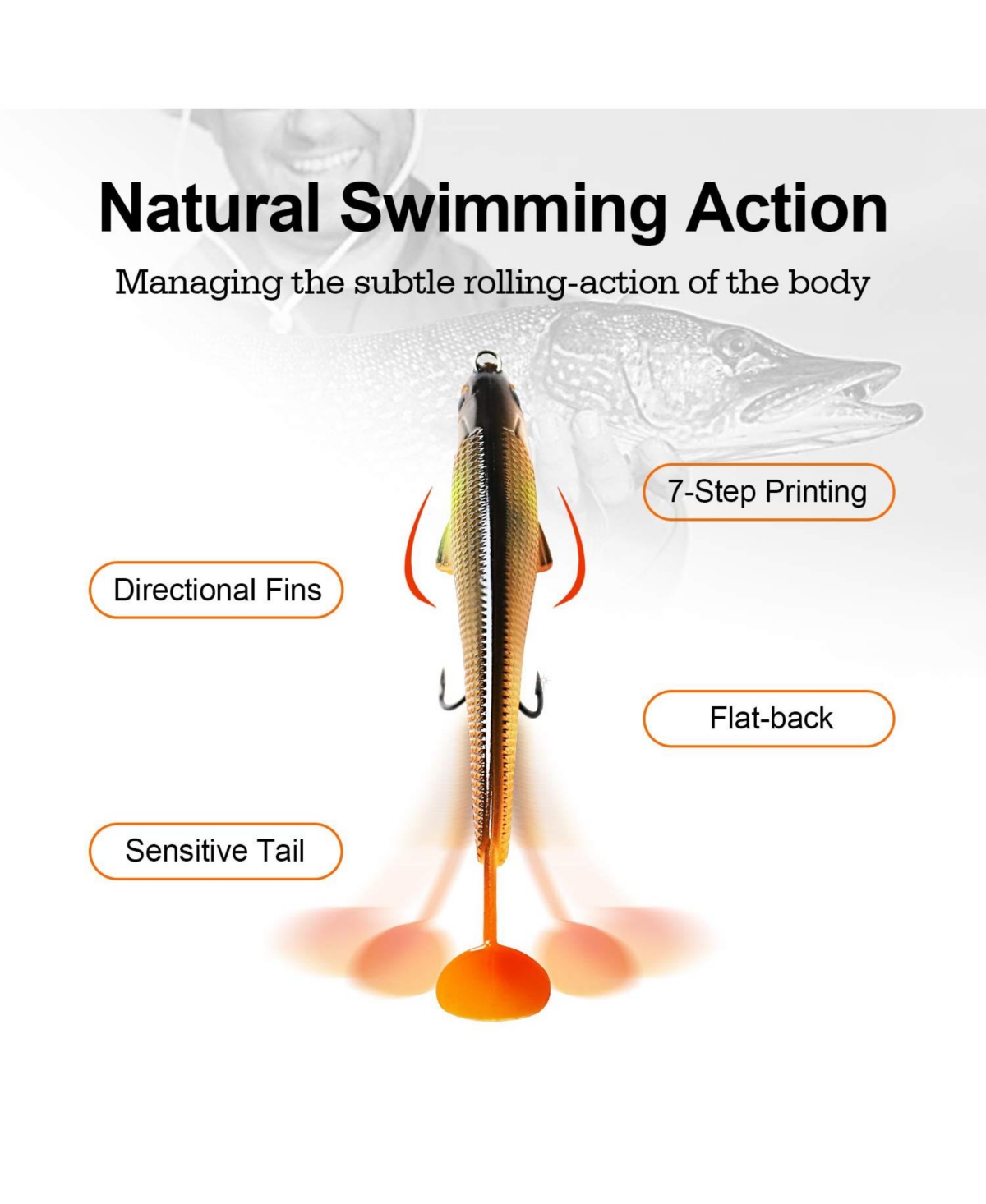 Gnuadz Easy Catch Pre-rigged Soft Swimbaits Vibrating Action Bass Fishing Lures