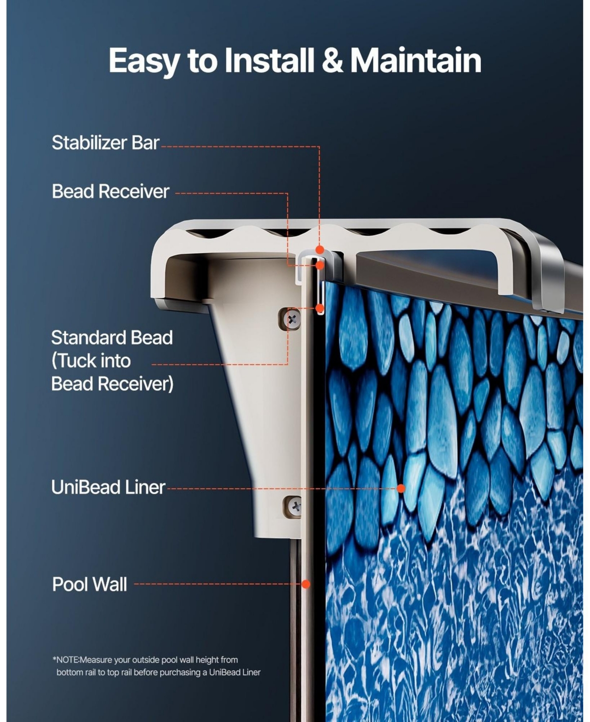 Inolait 18-ft Round Above Ground Pool Liner Unibead for Steel-Sided Pools with 52in Wall