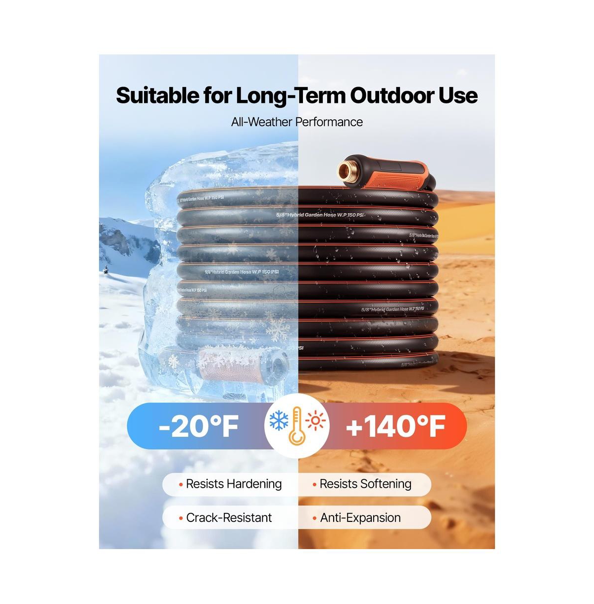 Sugift Garden Hose 75 ft 5/8" Heavy Duty 4-Layer Rubber Water Hose