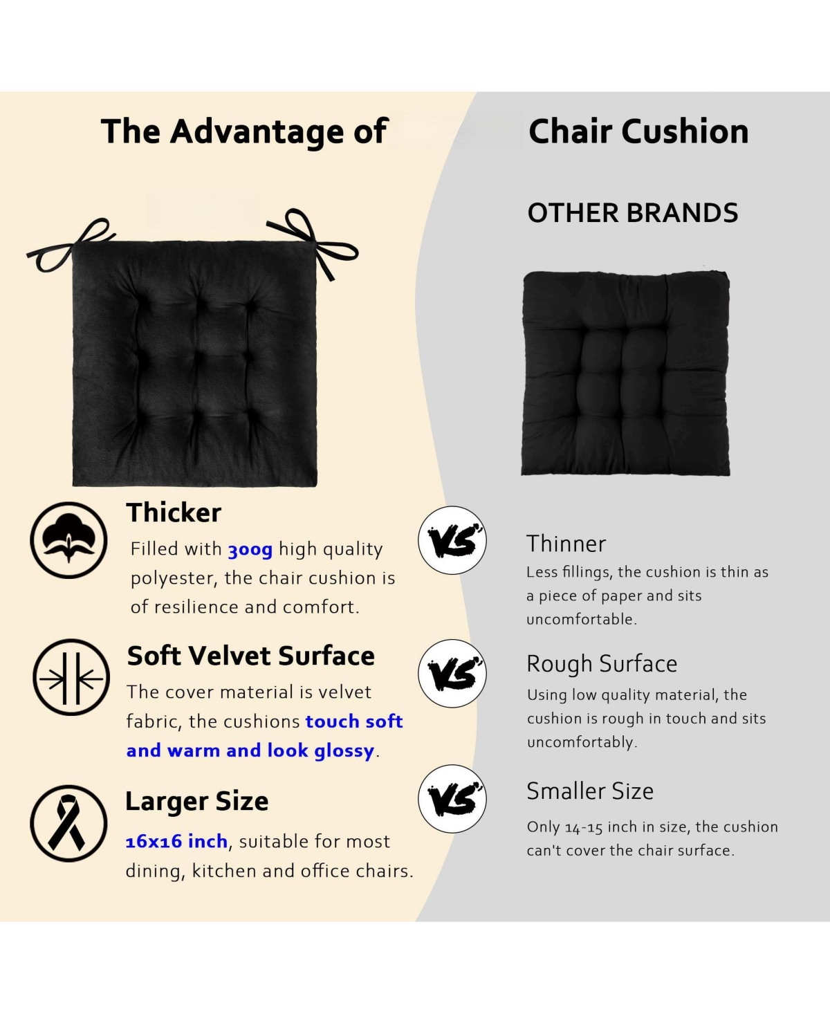 Gnuadz 4 Piece Tufted Square Seat Cushions With Ties