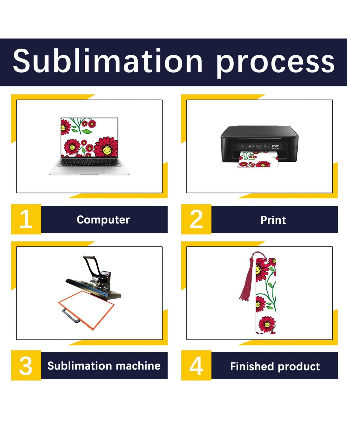 Gnuadz Sublimation Bookmarks Blank Aluminum Metal Diy Tassels