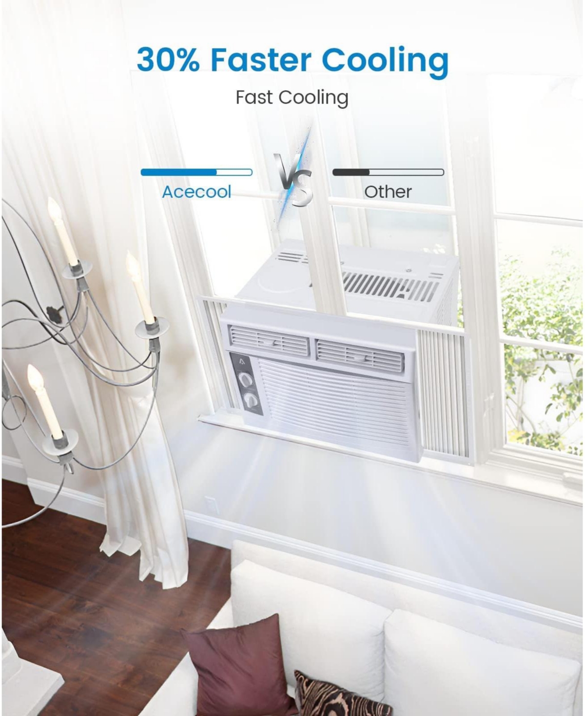 Xo 5000 Btu Window Ac Unit, Mechanical Control Air Conditioner, Cools 150 Sq. Ft, Low Noise, Easy Install Kit