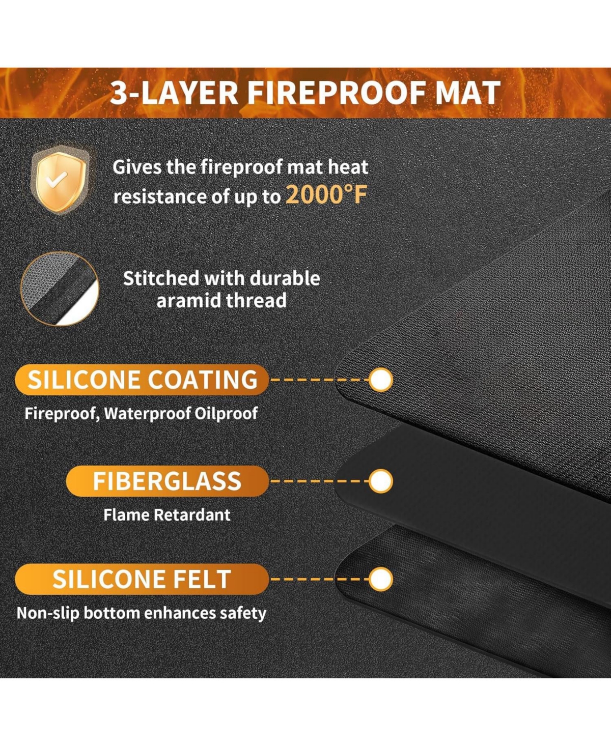 Xo 65" x 48" Under Grill Mat, Fireproof Waterproof Bbq Deck Protector for Patio