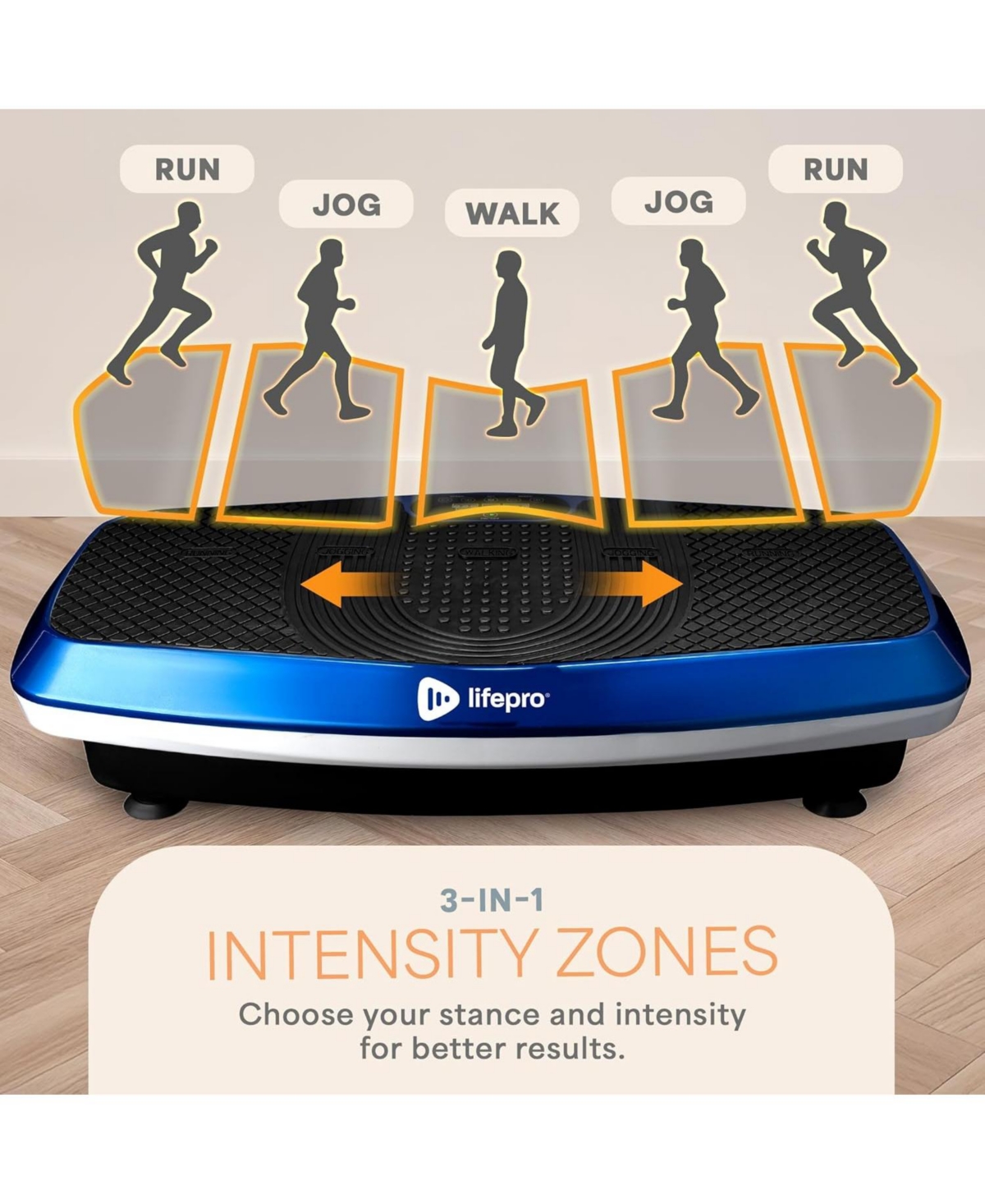 LifePro Hovert 3D Vibration Plate – Dual Motor Oscillation, Lateral & 3D Motion for Whole Body Fitness