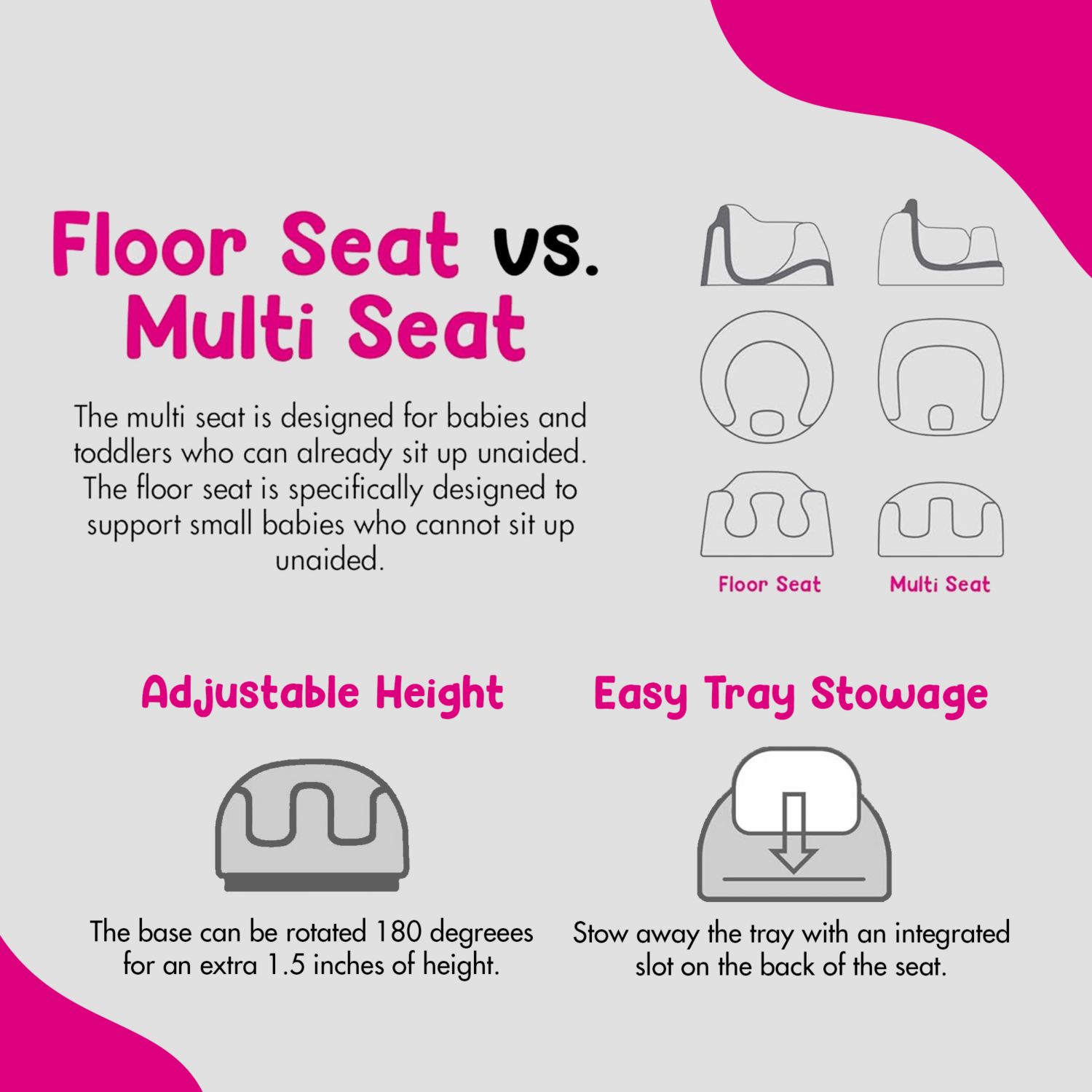 Toddler Multi Seat 3-in-1 Booster High Chair and Tray