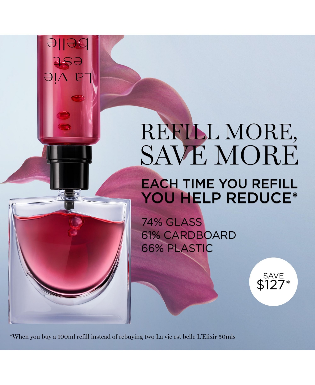 La vie est belle Eau de Parfum L'Elixir