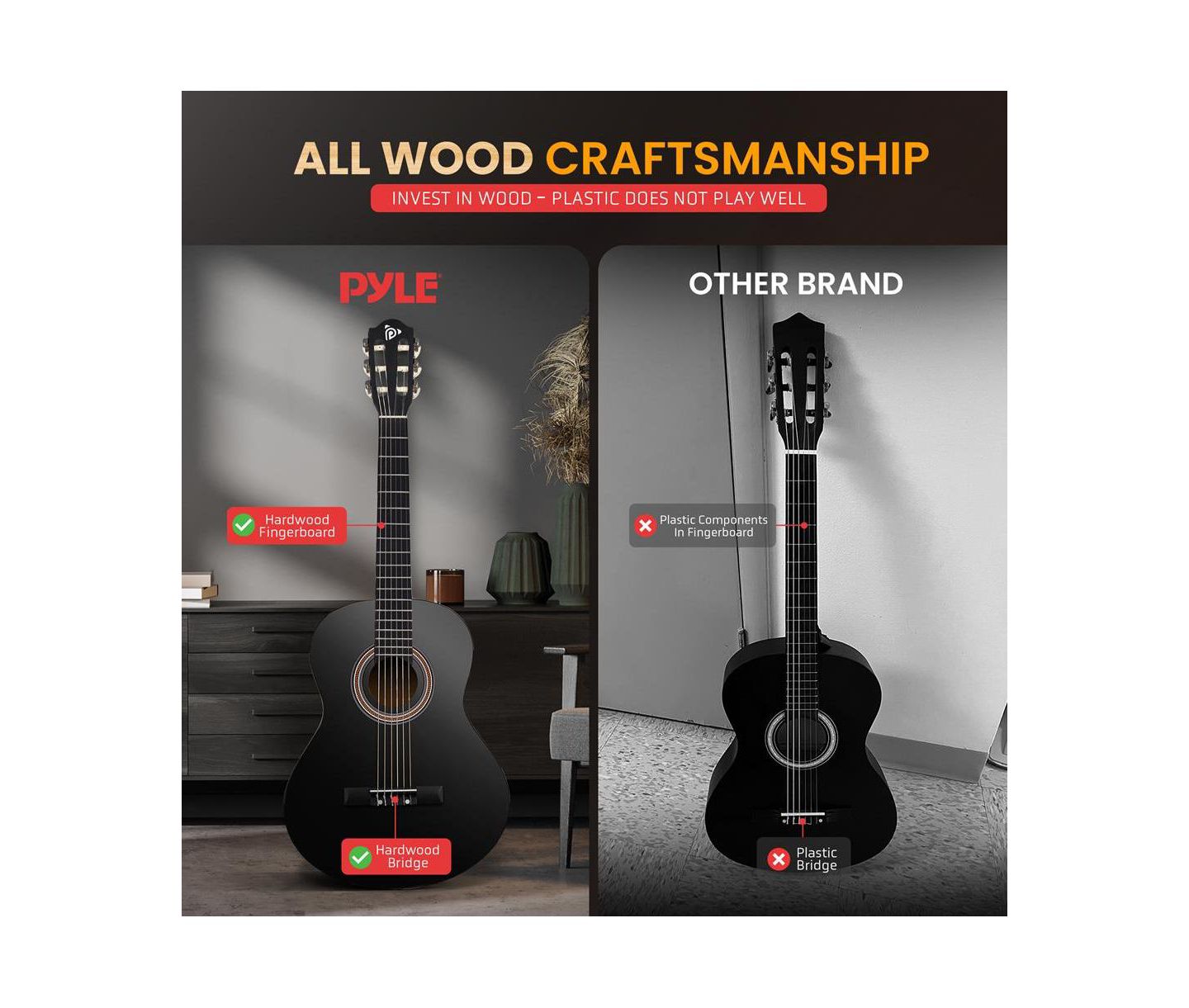 Детские игрушки Pyle Beginners 6-String Acoustic Guitar Kit with Digital Tuner, Ages 3+, цвет: Чёрный — фото 4