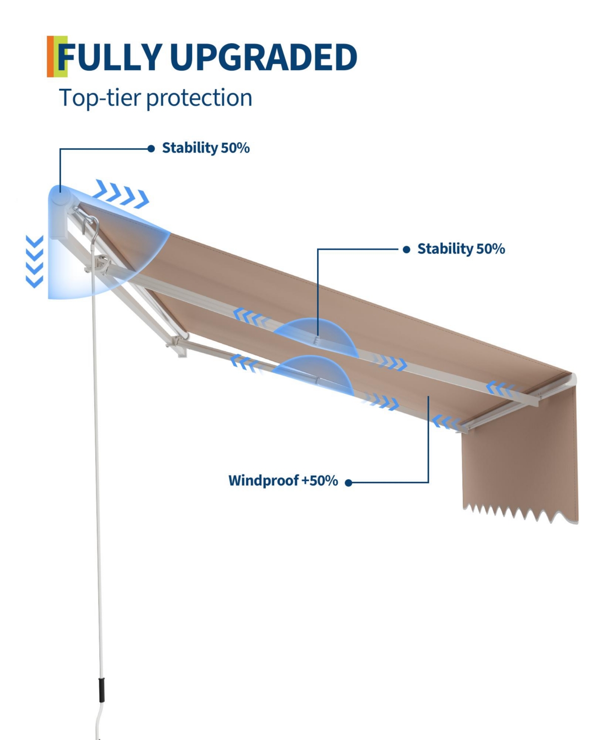 gaomon Manual Retractable Patio Awning with Crank Handle, Adjustable Shade and Aluminum Frame for Deck, Garden or Balcony