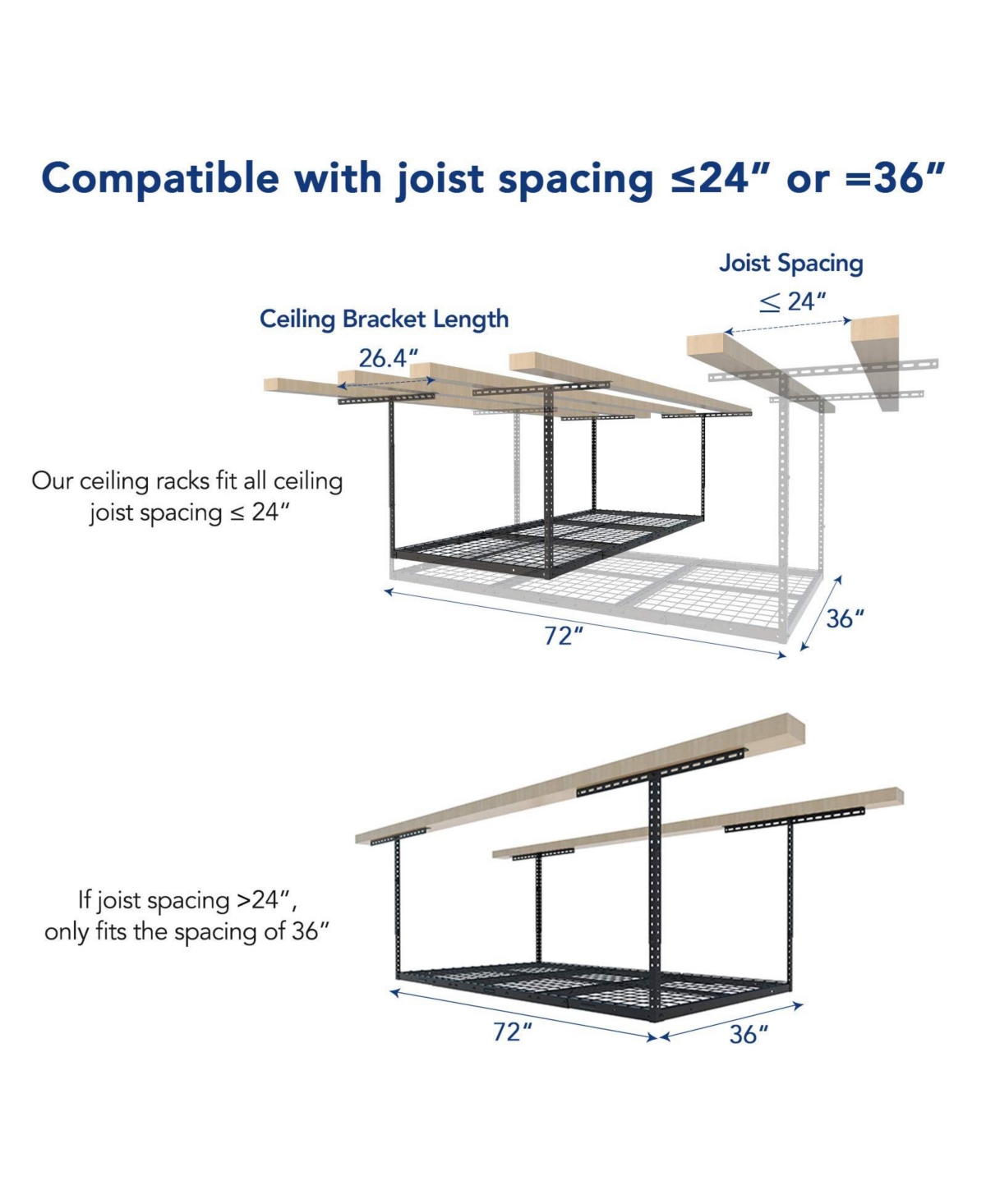 Fleximounts 2 Pack Overhead Garage Storage Adjustable Ceiling Rack