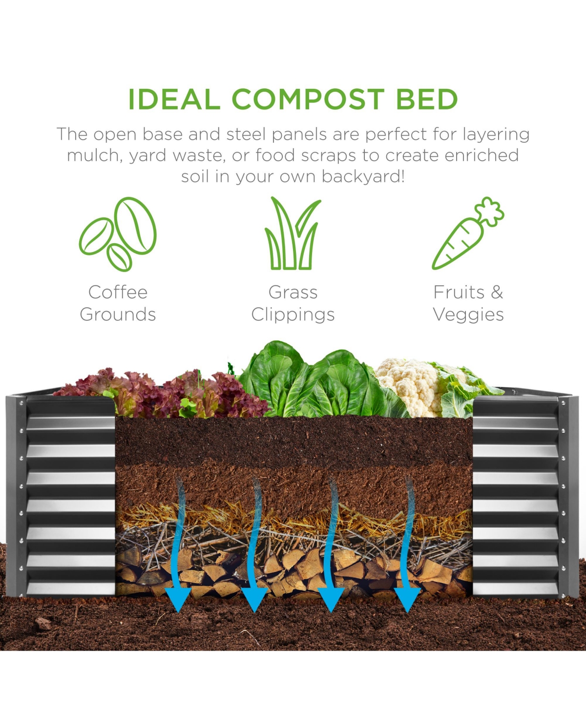 Best Choice Products 6x3x2ft Outdoor Metal Raised Garden Bed, Planter Box for Vegetables, Flowers, Herbs