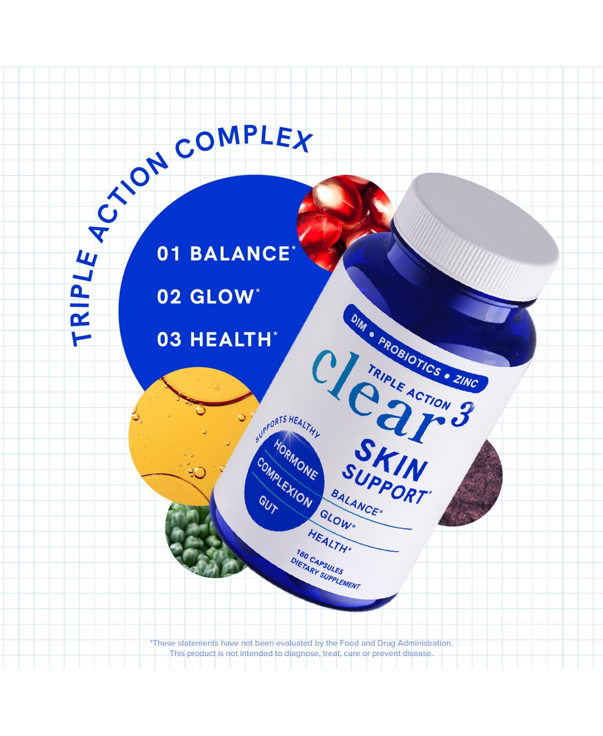 SMNutrition Clear-3 Skin Support Supplement with Dim