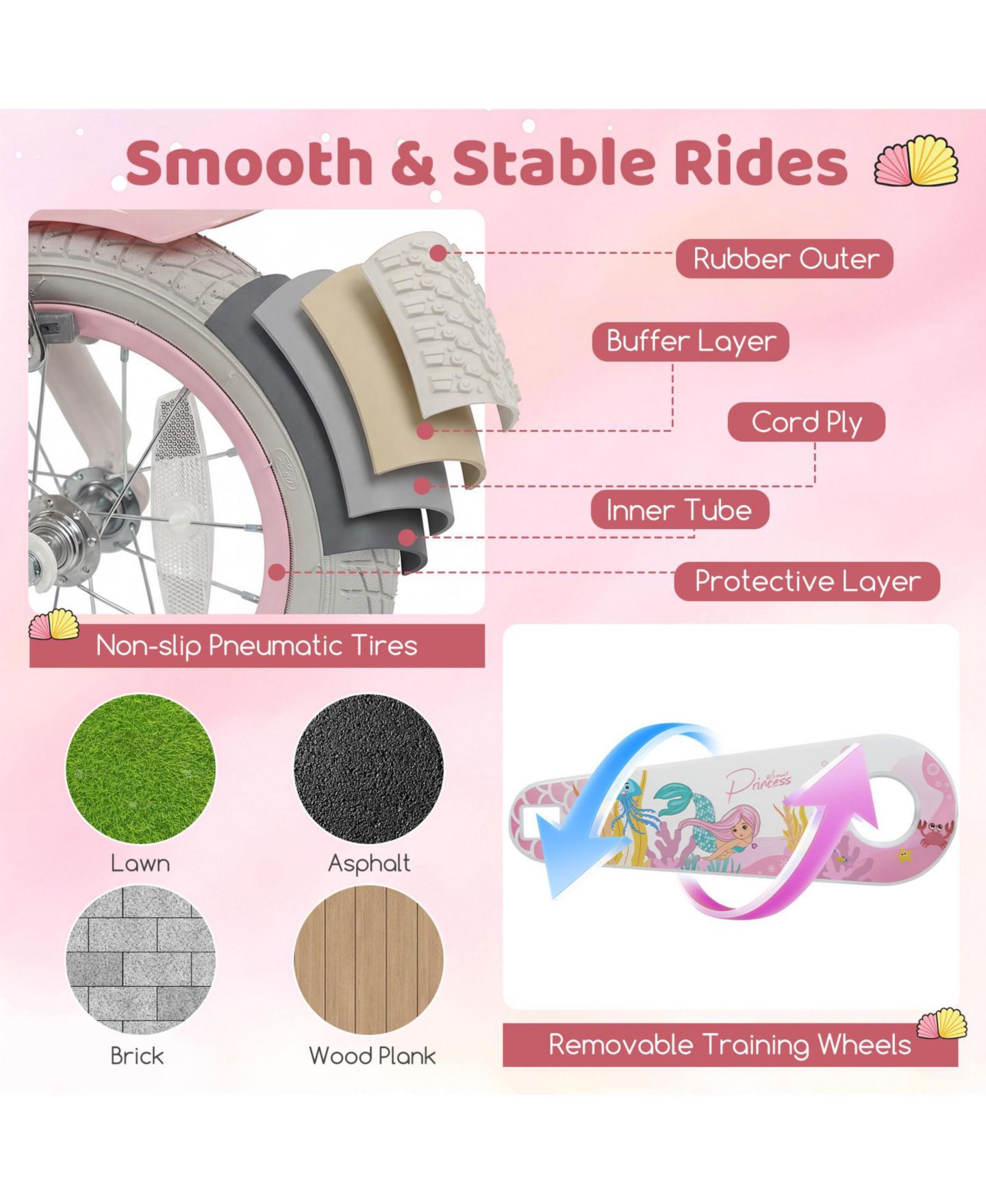 Детская игрушка Gymax Princess Seabed 20" Mermaid-Theme Coaster Brake Girls' Bike, Ages 8+, цвет: Розовый — фото 6