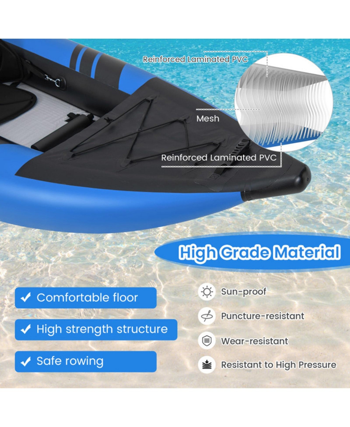 Sevorley Inflatable 2-Person Kayak Set with Aluminum Oars Pump and Repair Kit