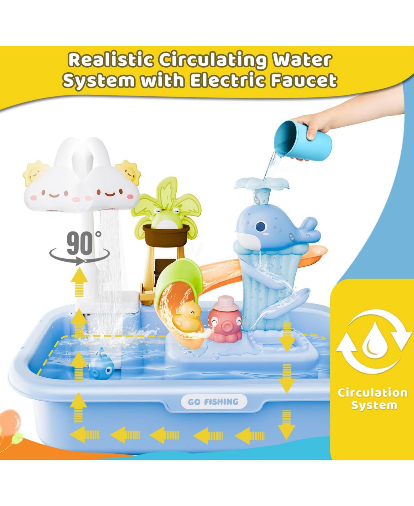 Детский игровой набор GNUADZ 4-in-1 Water Table Kids Kitchen Sink Fishing Play Set, цвет: Синий — фото 3