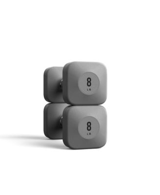 WGym ProGrip Dumbbells