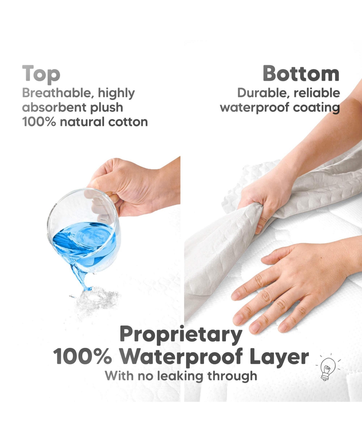 KeaBabies Protect+ Waterproof Bassinet Mattress Protector, Mavy Bassinet Waterproof Cover for Baby Delight Dreamer Bedside Sleeper, 32x21