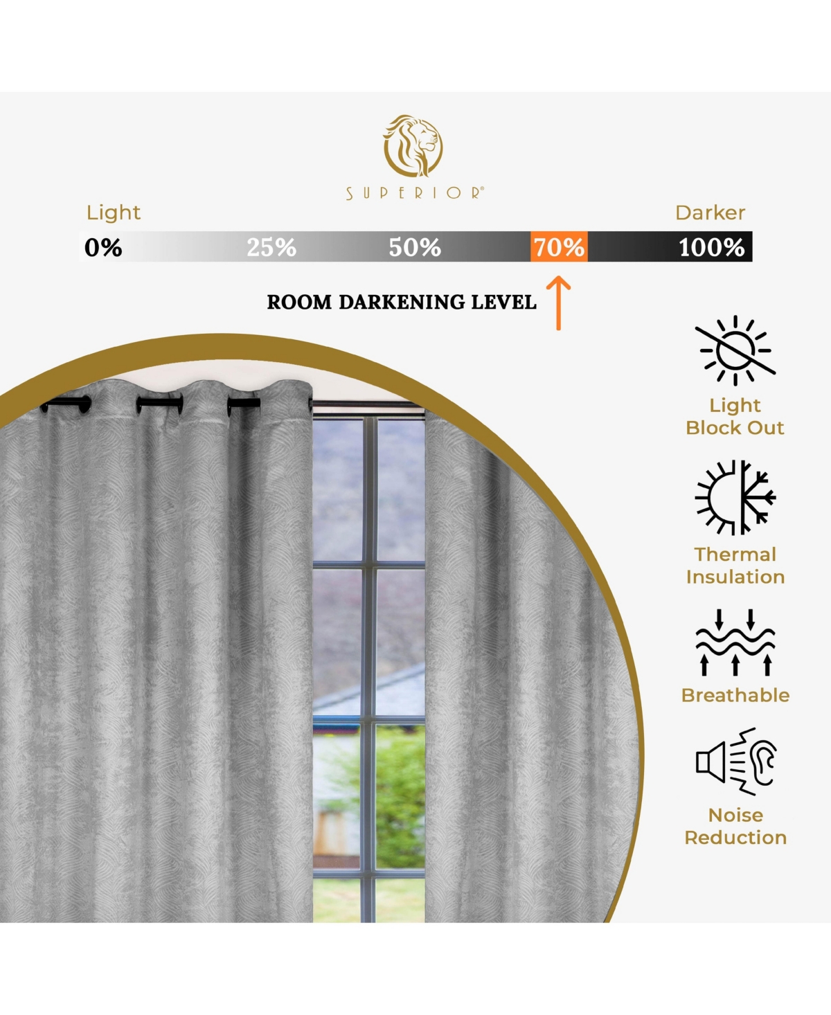 Superior Wave Geometric Washable Room Darkening Blackout Curtains
