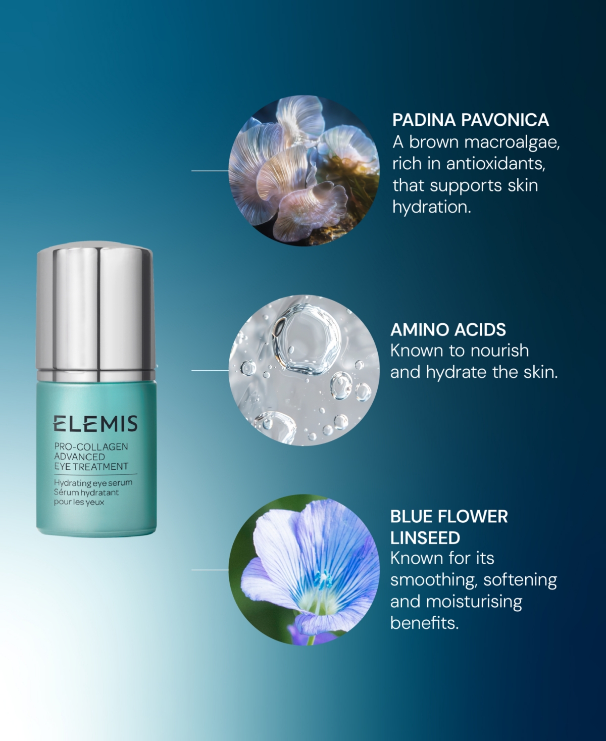 Elemis Pro-Collagen Advanced Eye Treatment, 0.5 oz.
