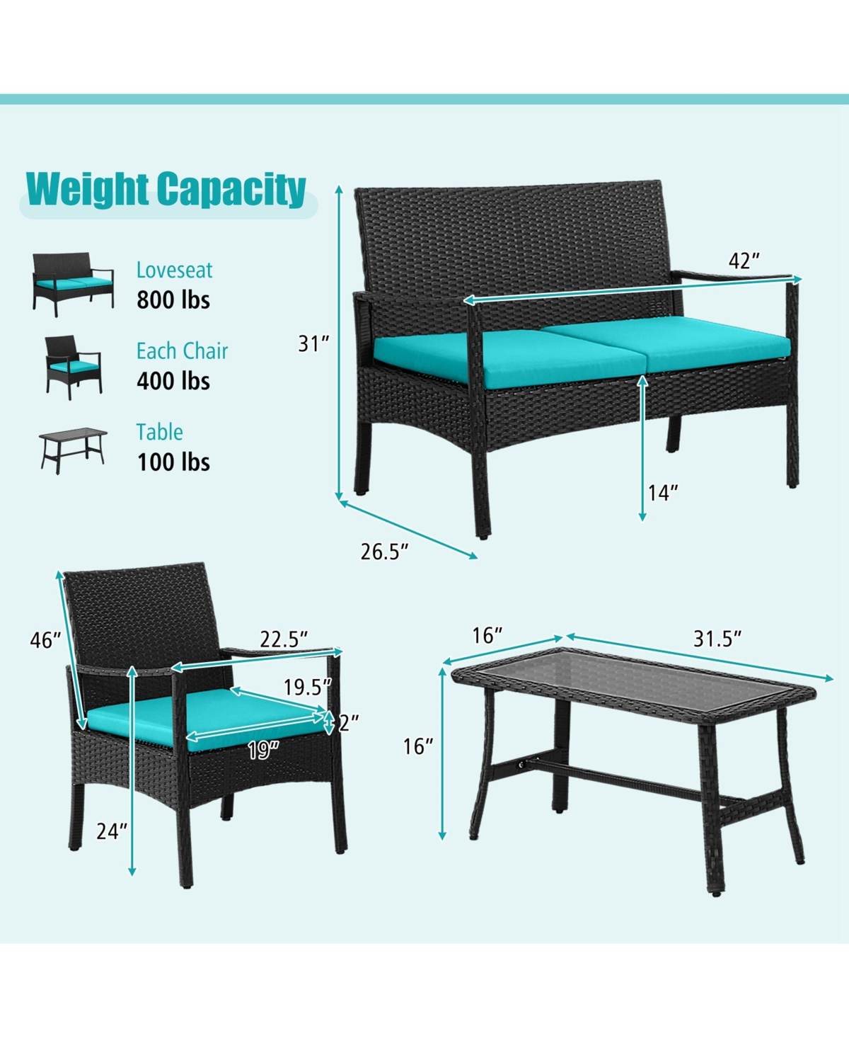 Costway 4Piece Patio Wicker Furniture Set Cushioned Chairs and Loveseat with Coffee Table Garden