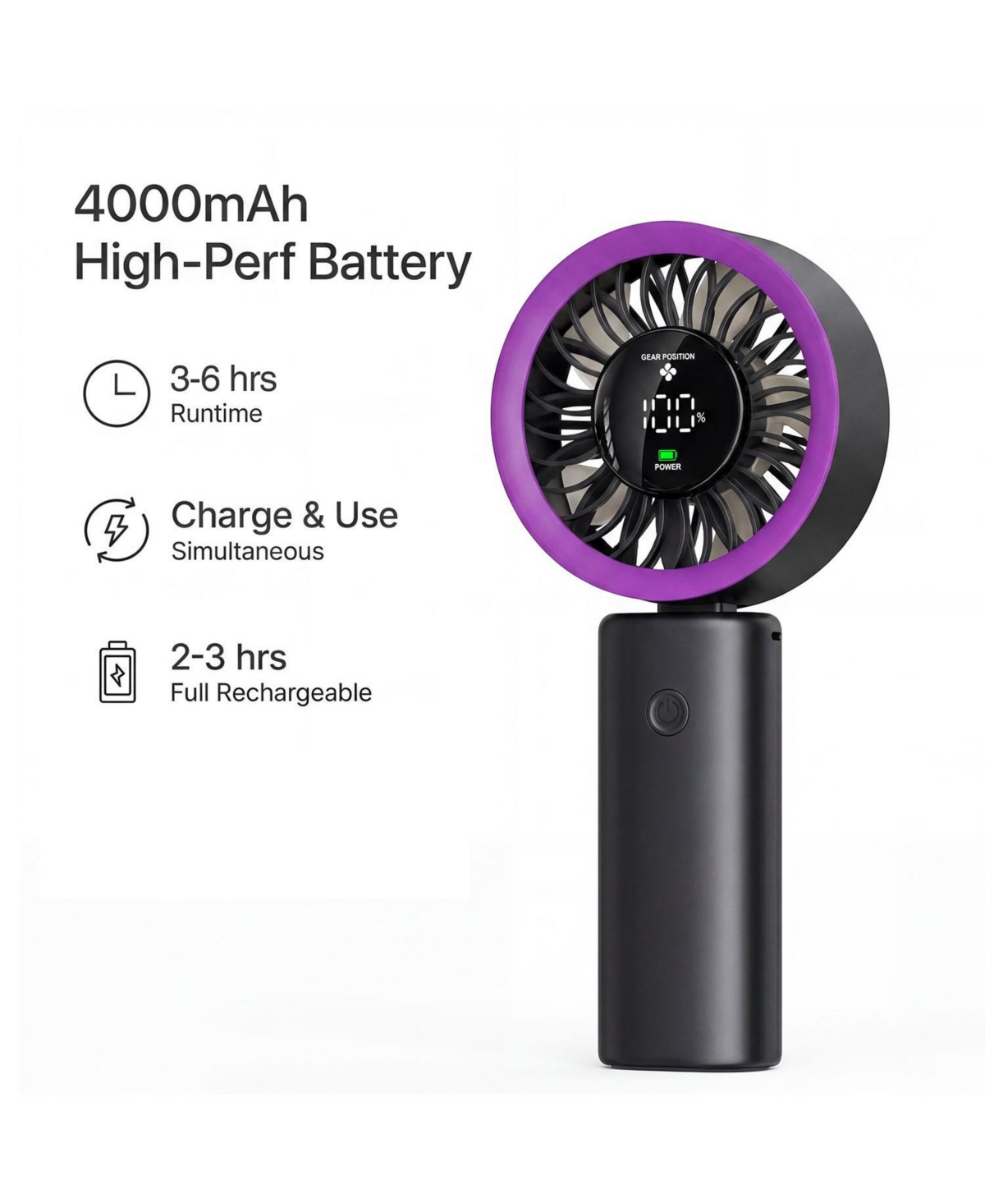 Cowin Handheld Portable Fan F30 4000mAh Rechargeable Battery Led Digital Display 100 Speed Wind Foldable Electric Personal Mini Travel