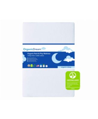 Pack and Play Mattress 2-Stage Dual Sided