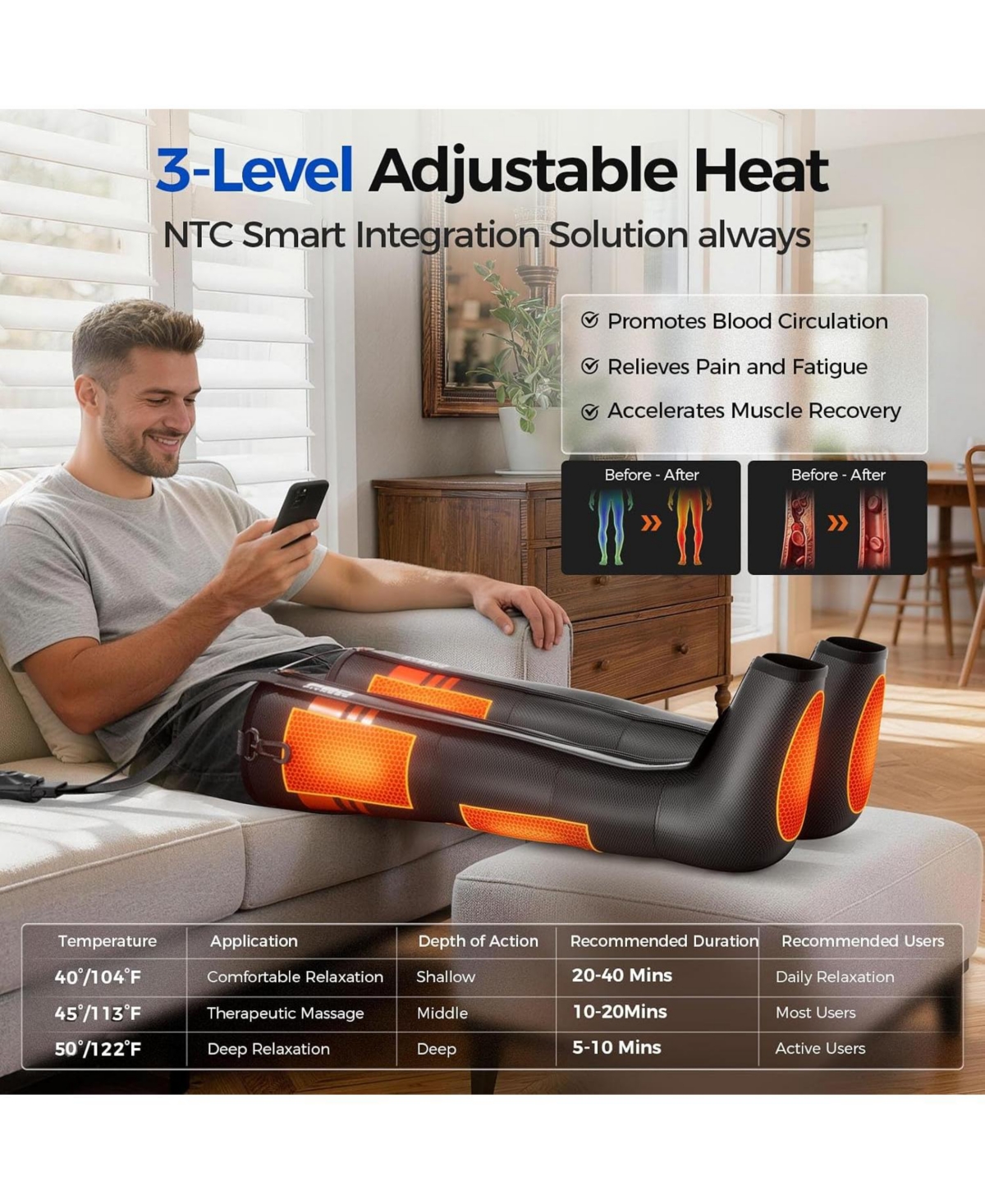 Fed Fitness Leg Compression Massager (Small Size) Circulation & Pain Relief Recovery System for Foot, Calf, Thigh, Edema Muscle Fatigue