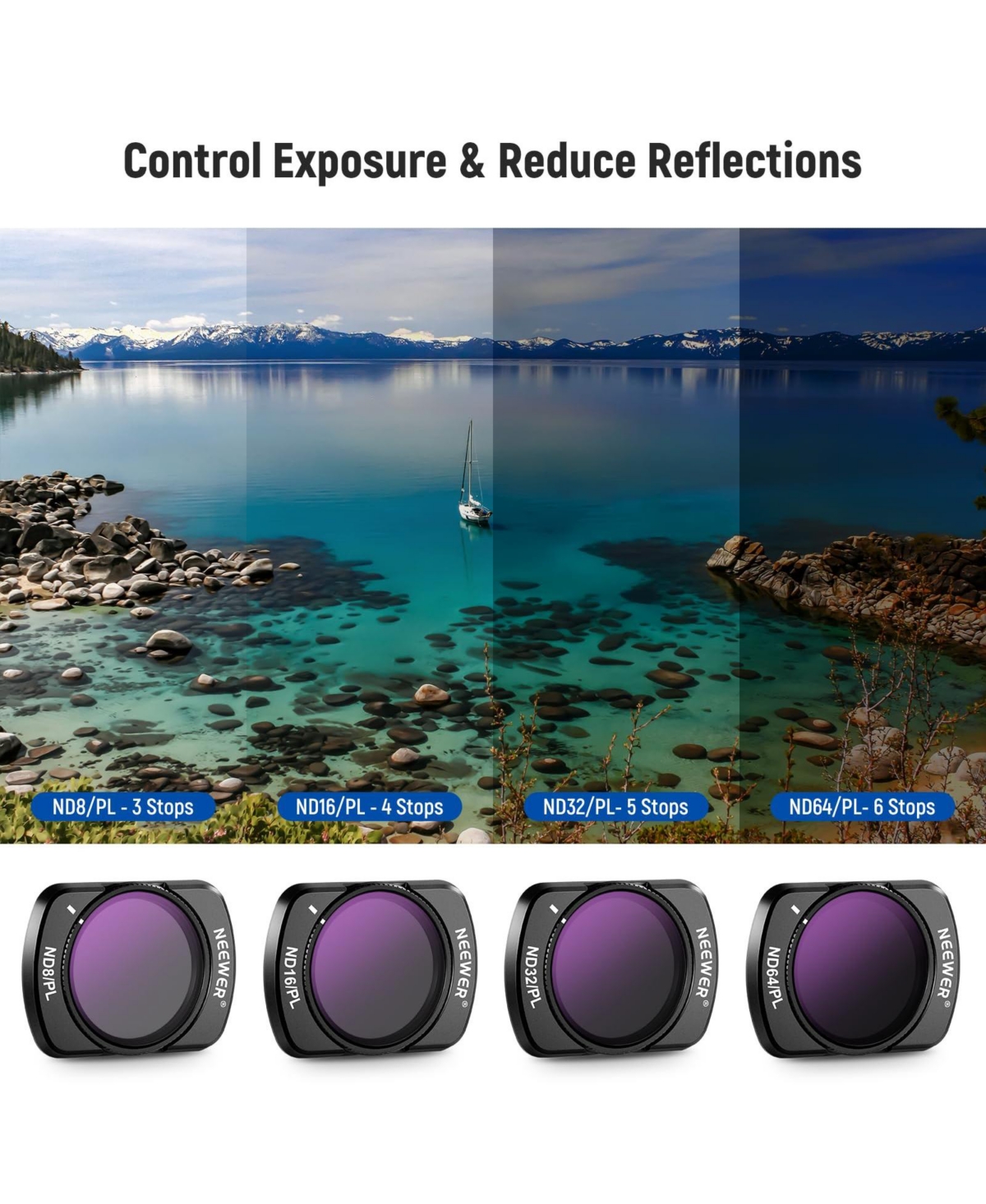 Neewer ND8 Camera Lens Accessory with Cpl, ND8, ND16 for Dji Osmo Pocket 3