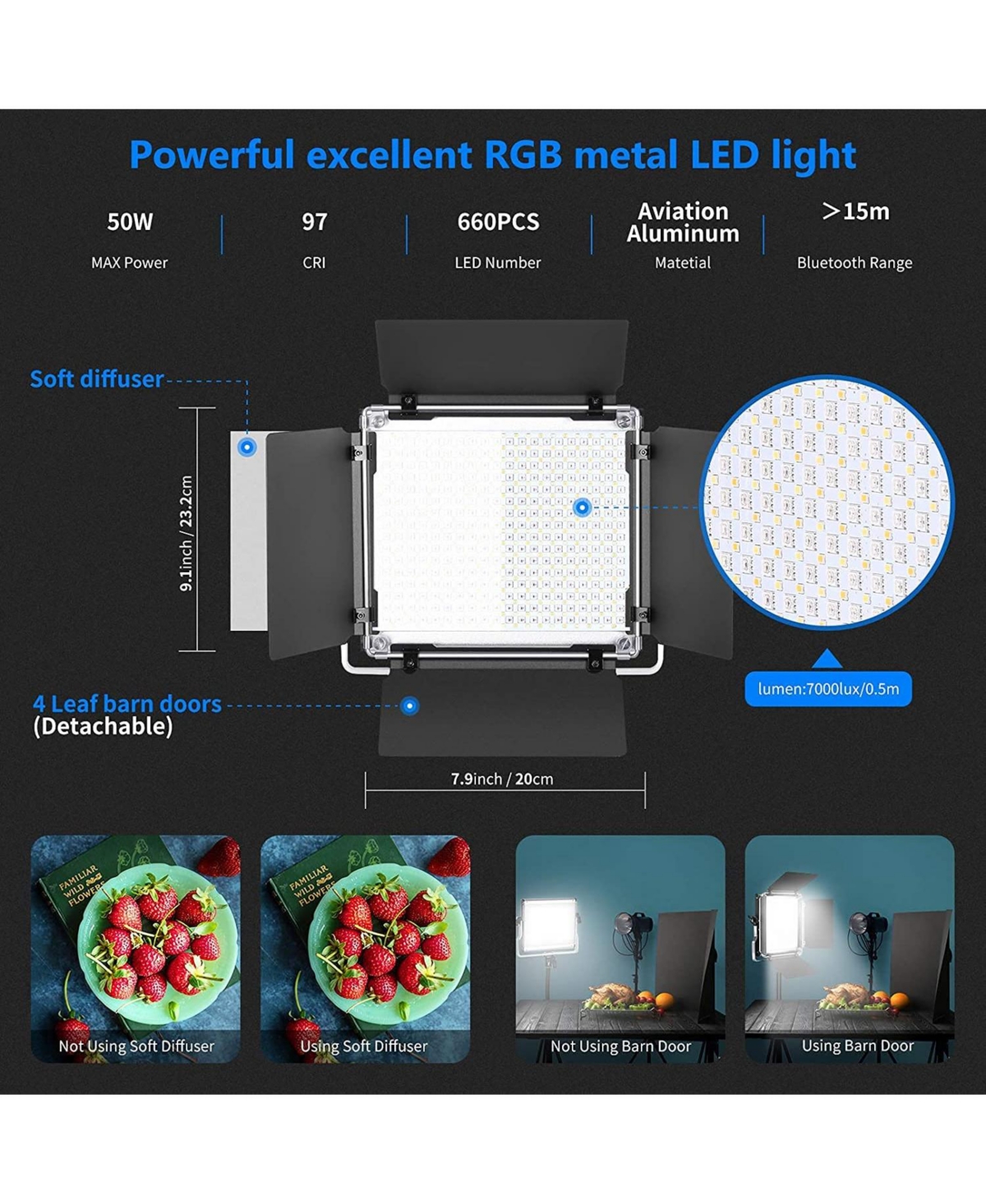 Neewer Led Video Light with 50W, Cri 97, Rgb
