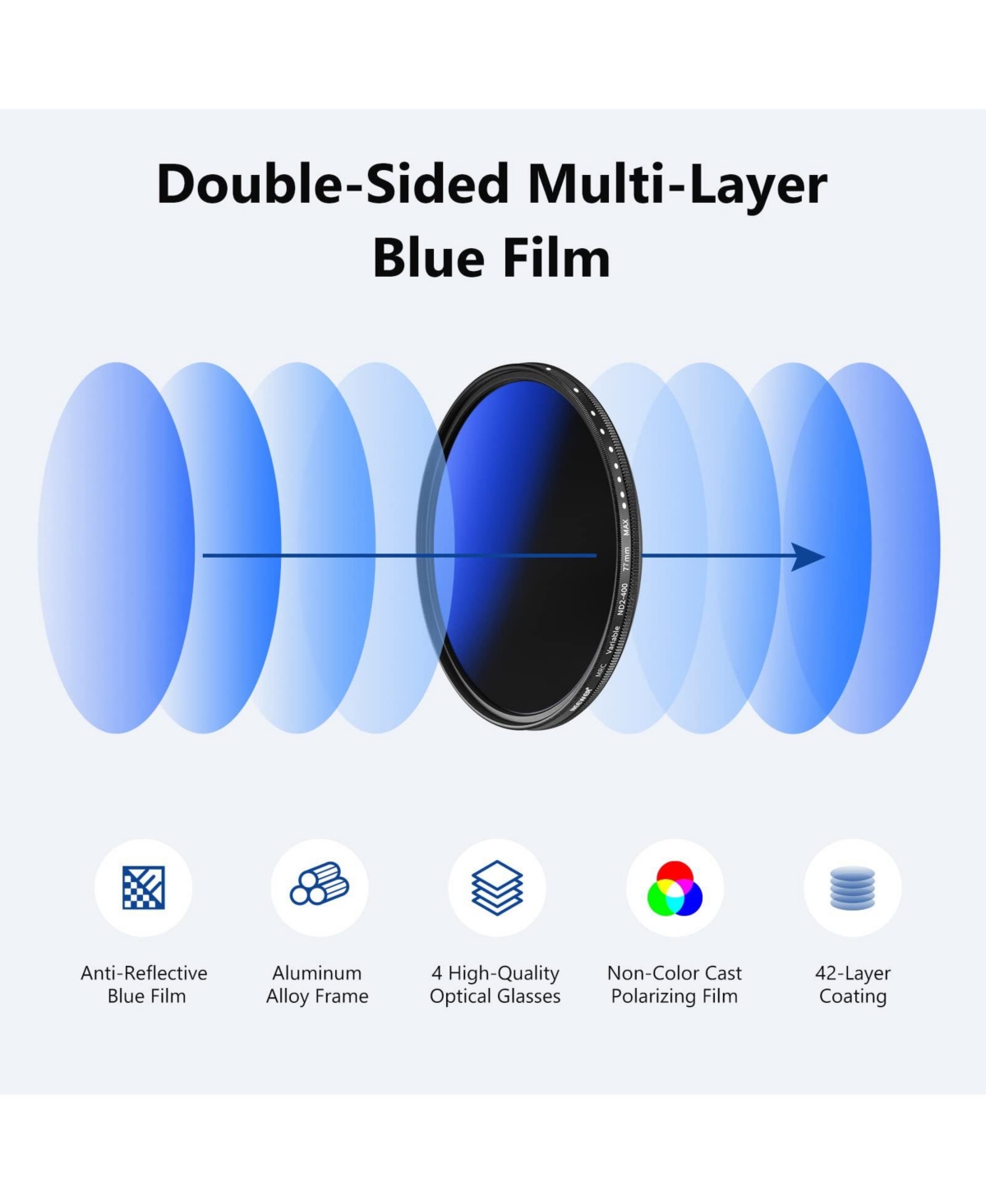 Neewer ND2-ND400 Camera Lens Accessory with ND2, ND400