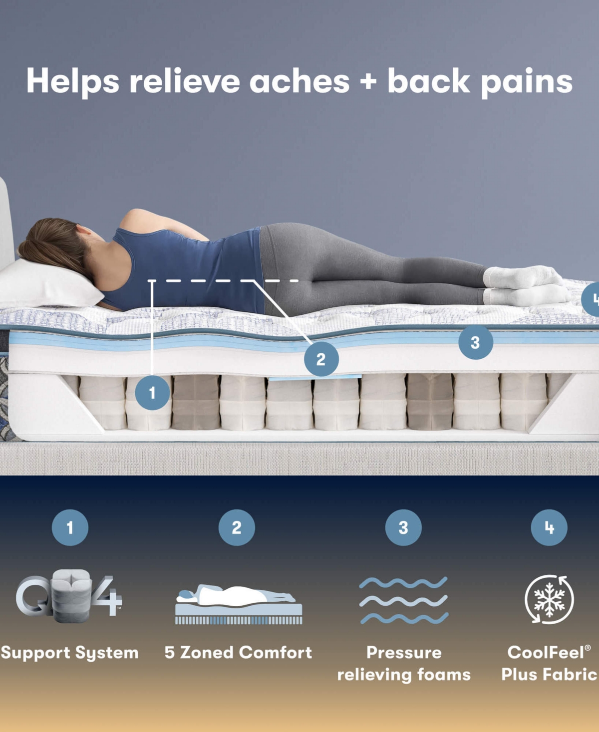 Serta Perfect Sleeper Laguna Coast 14.5" Firm Pillow Top Mattress Set