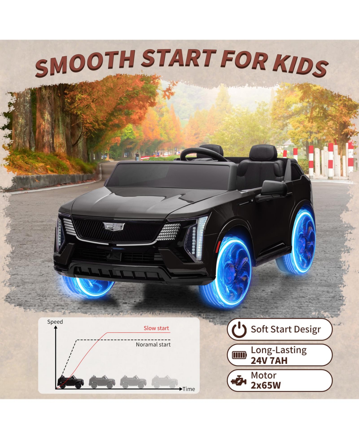 homfan 24V Licensed luxury 2-Seater Ride-On Car, Parent Remote Control, 4-Wheel Suspension, Smooth Start, Led Lights, wireless connection Music