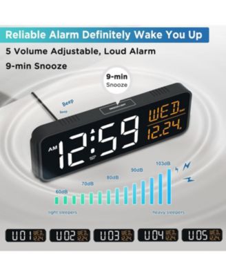 Large Display Digital Alarm Clock for Bedroom, Date Day of Week Desk Table Clocks for Living Room Office, Dimmable 5 Dimmers Plug in Electric