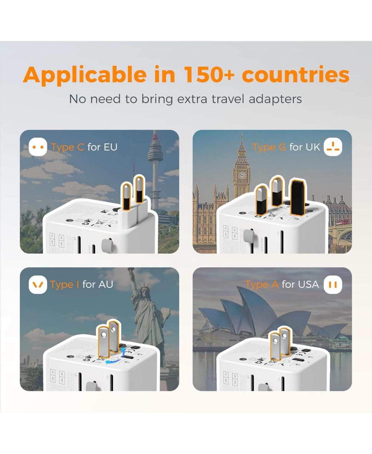 Tessan 28W Universal Travel Adapter, Worldwide Plug, 3 Usb-c & 2 Usb-a Ports for Us, Europe, Uk, Italy and Ireland