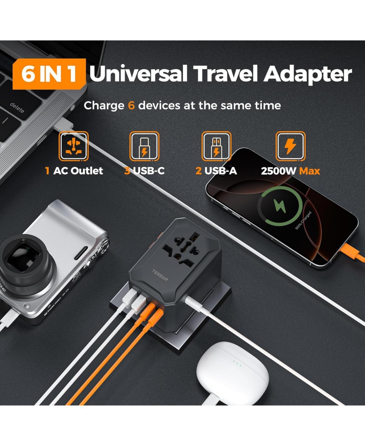 Tessan Universal Travel Adapter, GaN 65W International Power Adapter with 5 Usb Ports (3 Usb C), Worldwide Plug Adaptor for Us to Europe Uk France