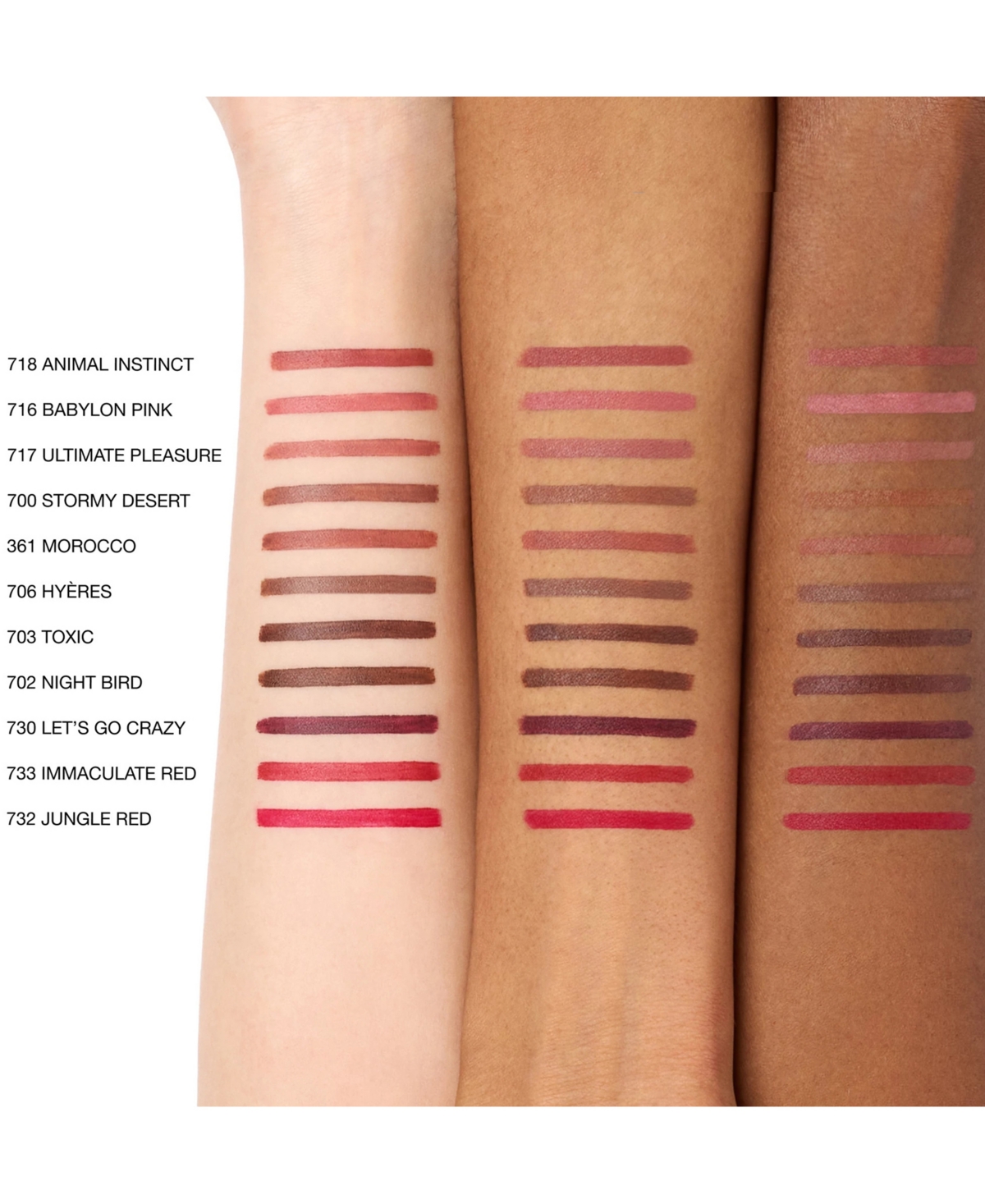 Nars Matte Creamy Lip Liner, 0.04 oz.