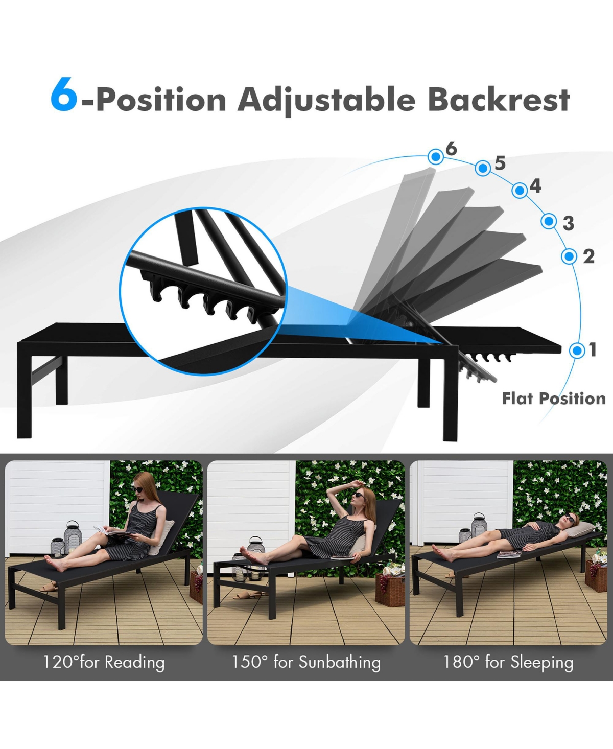 Gymax 2 Piece Patio Chaise Lounge Adjustable Lounge Chair with 6-Position Backrest