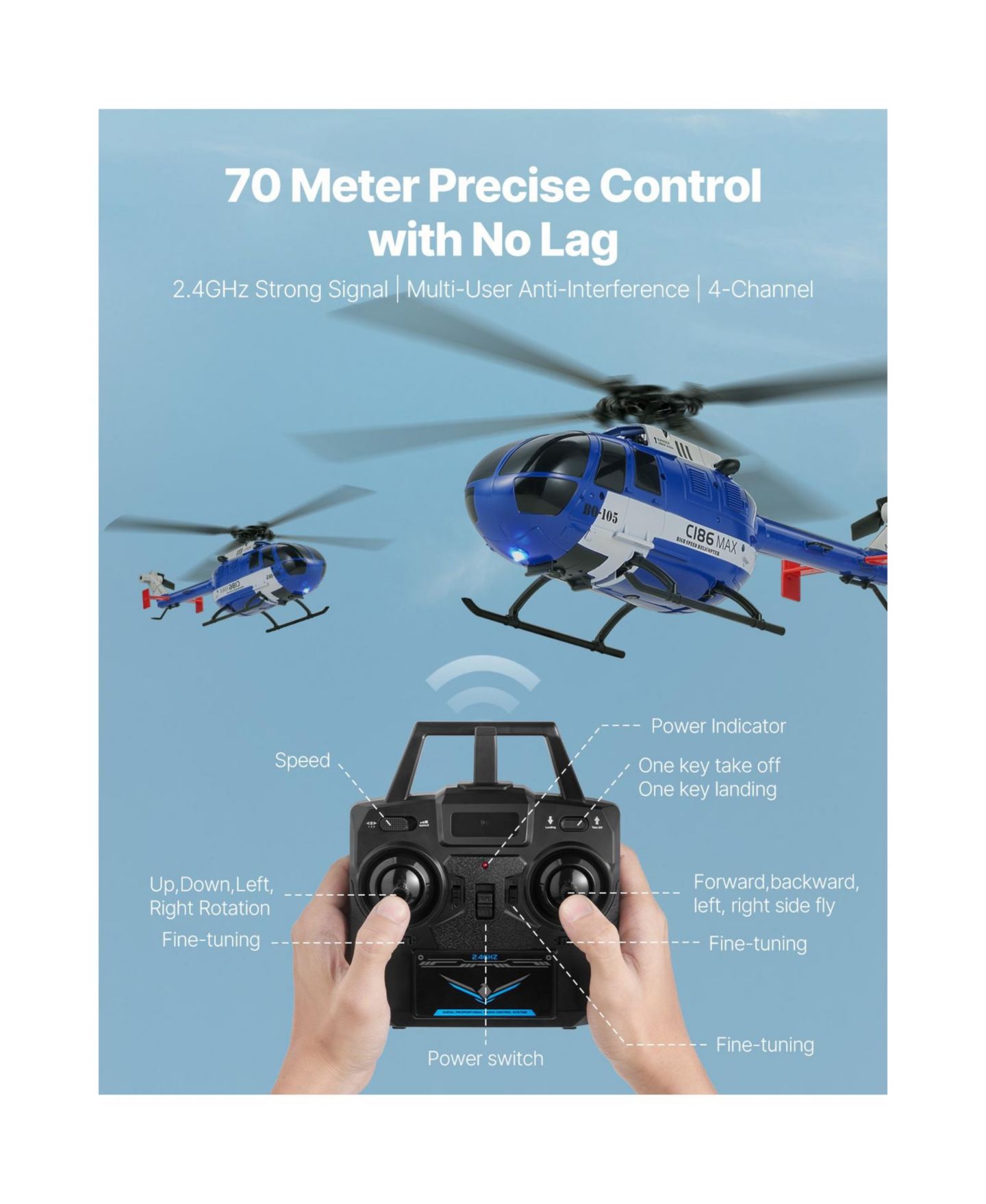 Детская игрушка SEVORLEY 4-Propeller RC Helicopter, 2.4GHz 6-Axis Gyro Remote Control Plane for Beginners, цвет: Синий / Белый — фото 4