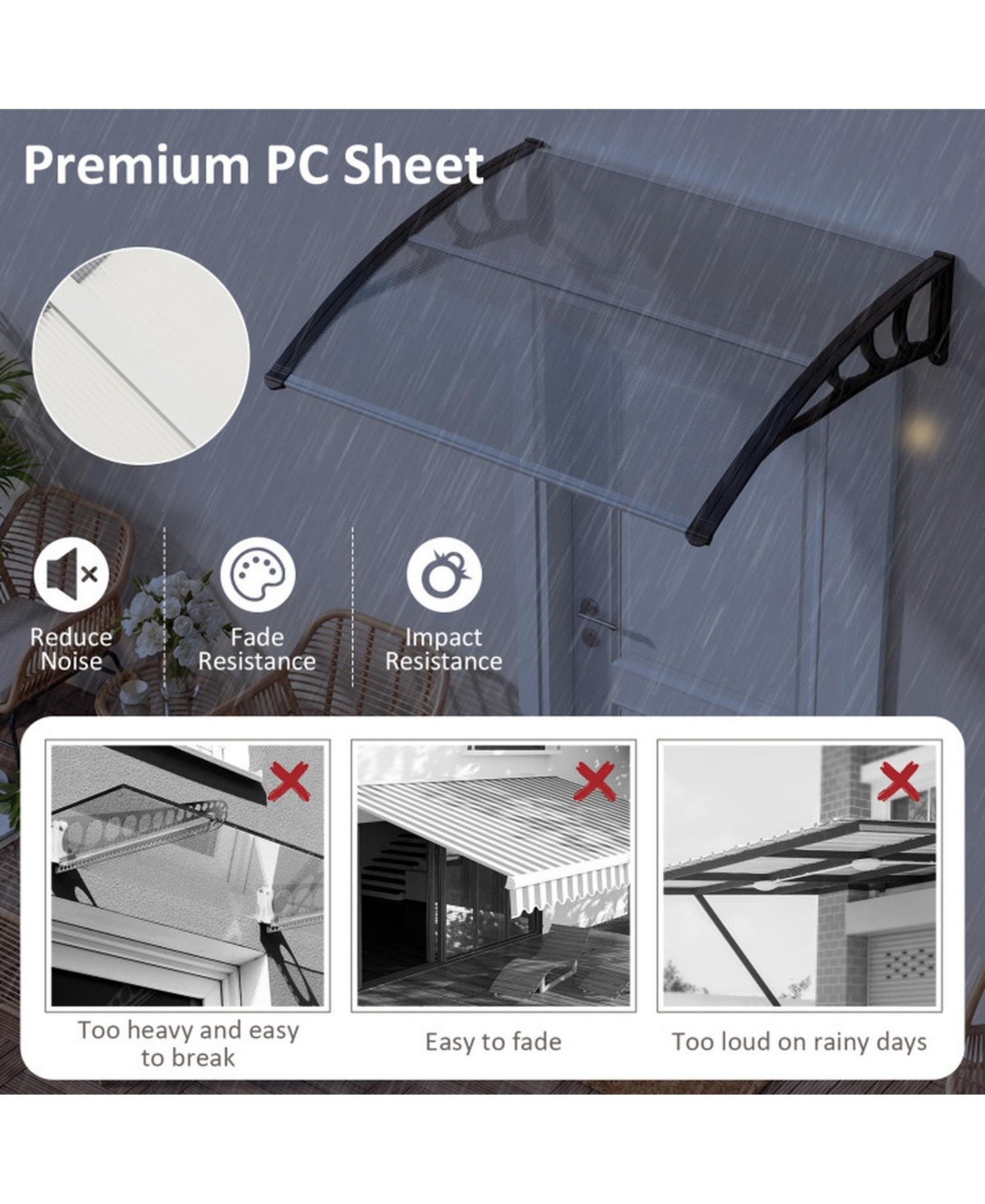 Gouun 39 x 30 In Outdoor Front Door Window Awning Door Canopy Exterior