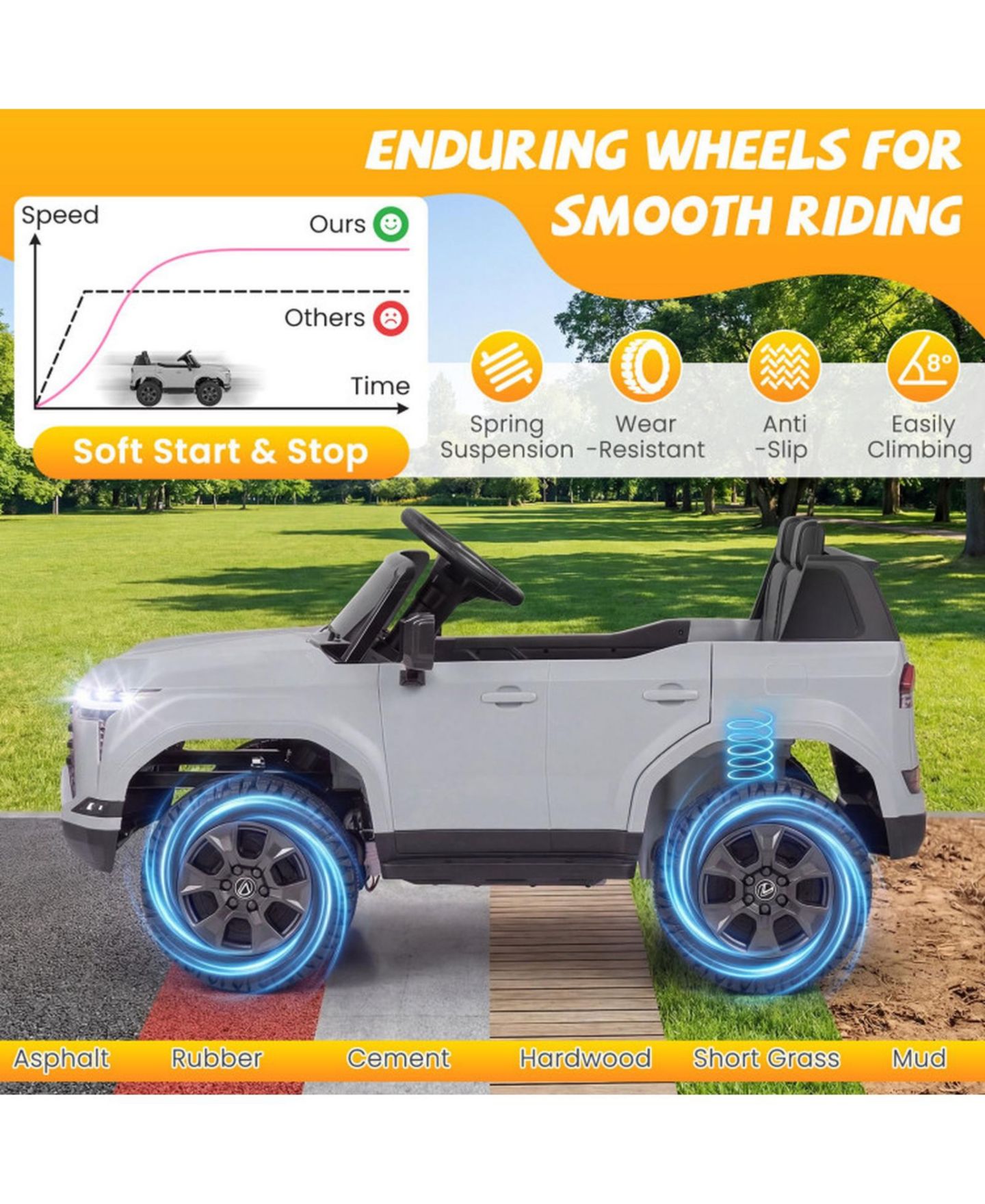 Детская игрушка SUGIFT 24V 4WD Electric Ride-On Car with Remote Control, 44.5"L x 27.5"W x 23.5"H, One Rider, Ages 3+, цвет: Серый — фото 4