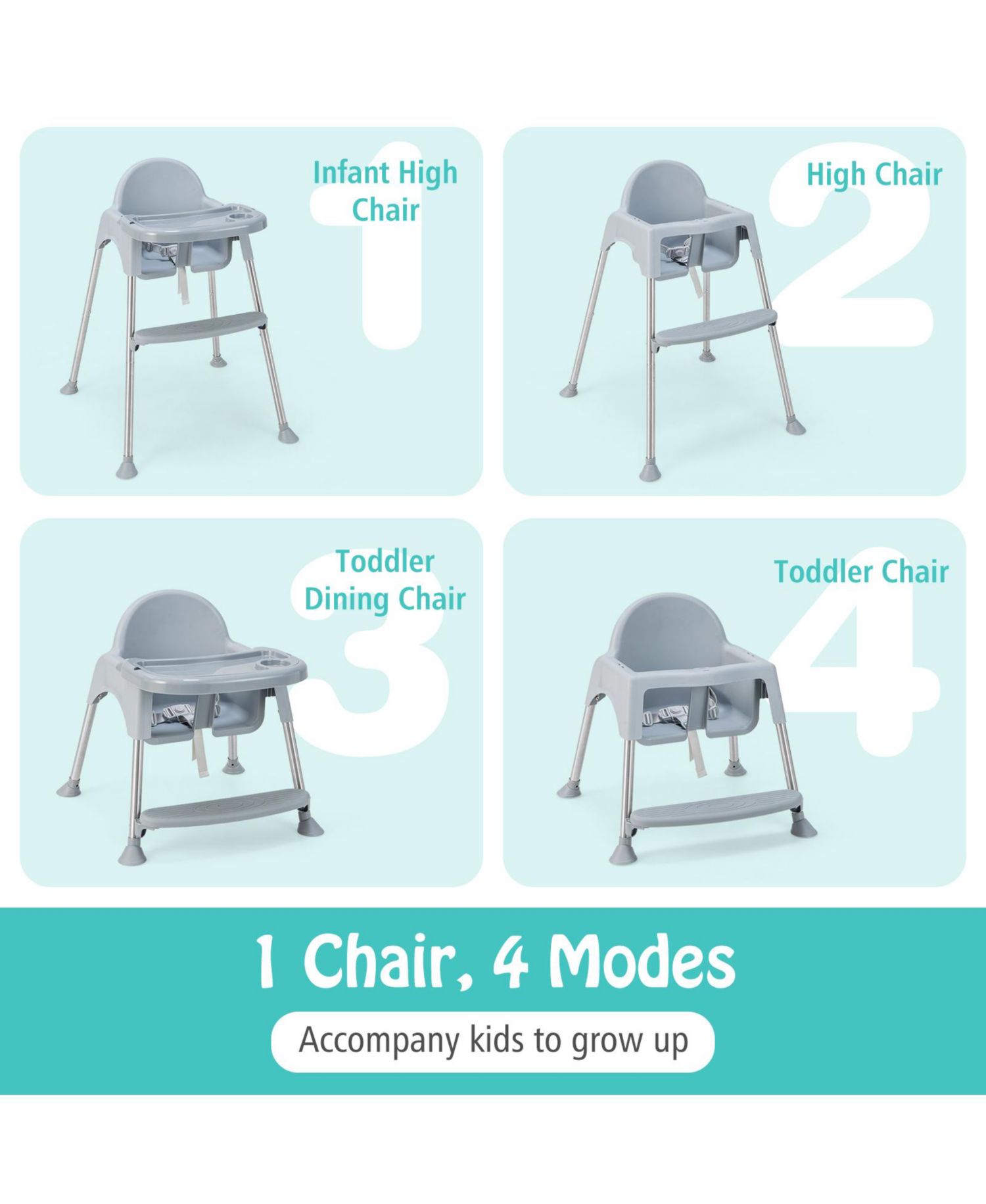 Multi-Stage Baby High Chair with Removable Double Tray for Infants and Toddlers