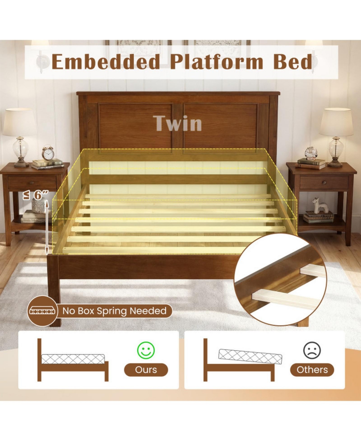 Sugift Twin Size Farmhouse Wooden Platform Bed Frame With Headboard