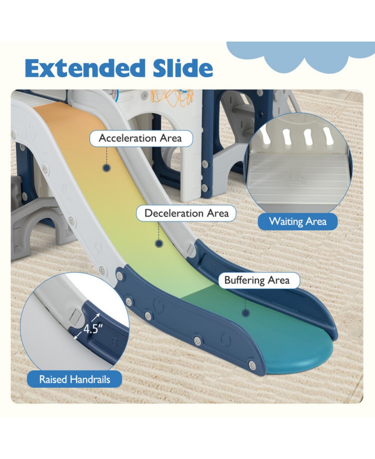 Hongge 10-in-1 Foldable Toddler Slide and Climber Playset, Ages 3+