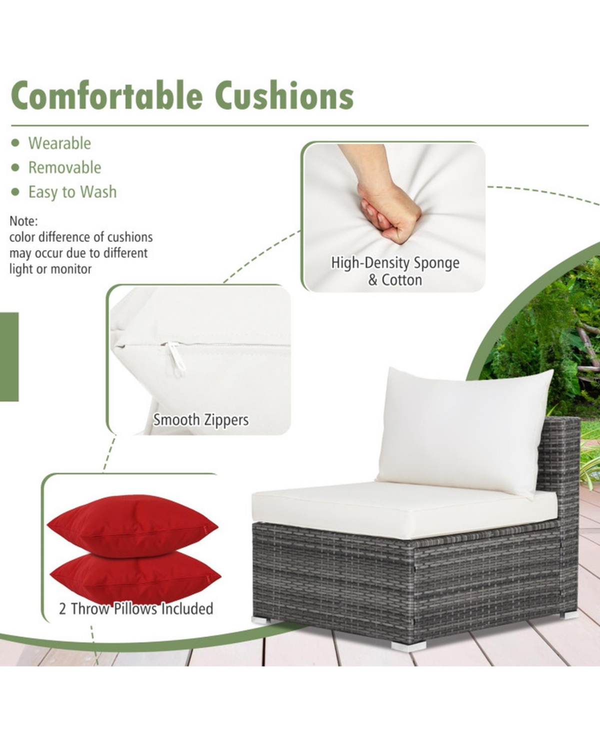 Gouun Patio Rattan Furniture Set Sectional Sofa Garden Cushioned Layout