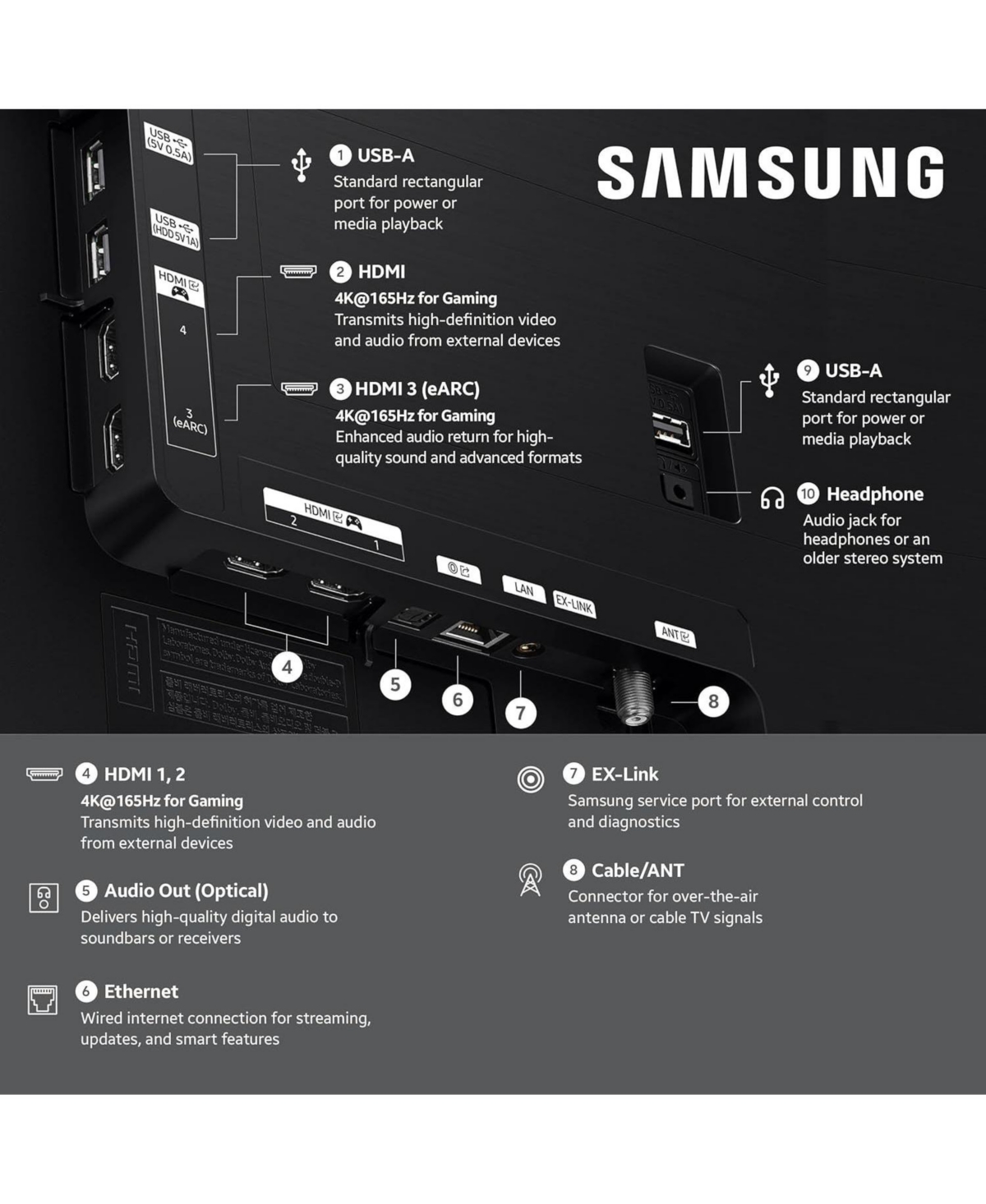 Samsung QN77S90HAEXZA 77" Oled 4K Ultra Hd Smart Tv