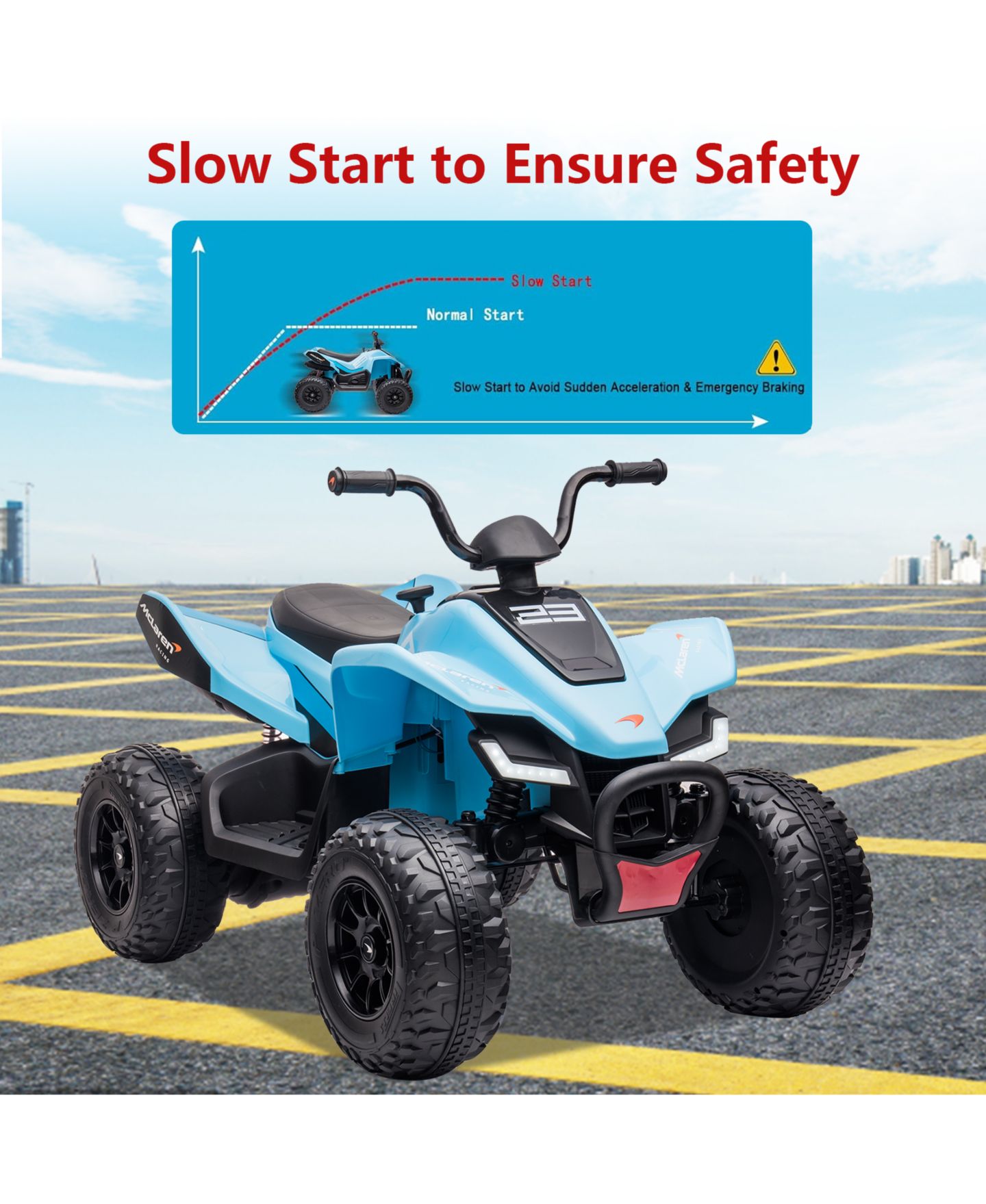 Детская игрушка homfan 24V 4WD Kids Ride On ATV 4 Wheeler Quad Car with LED Lights, 2 Speed, 66 lb Capacity, 3–8 лет — фото 5