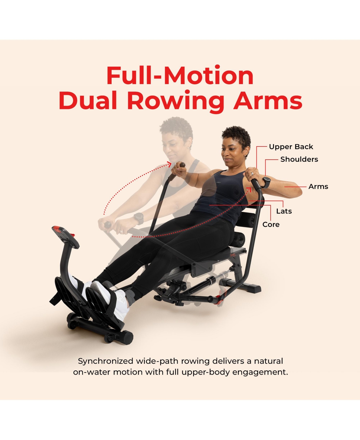 Sunny Health and Fitness 2-in-1 Smart Full Motion Rowing Machine with Core Trainer, 12 Resistance Levels and Trainer-Led Workouts via SunnyFit App